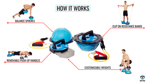 OTTO: Functional Training Workout Complete System